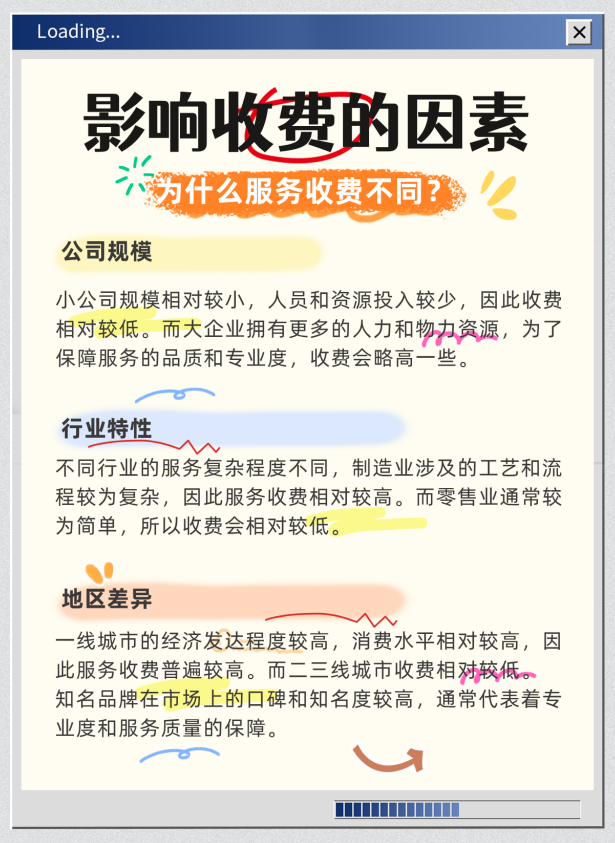 影响收费的因素 影响收费的因素